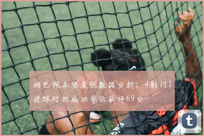 姆巴佩本场表现数据分析：4射门1进球对抗成功率低获评69分